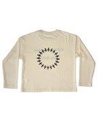 trinity and unity waffle thermal