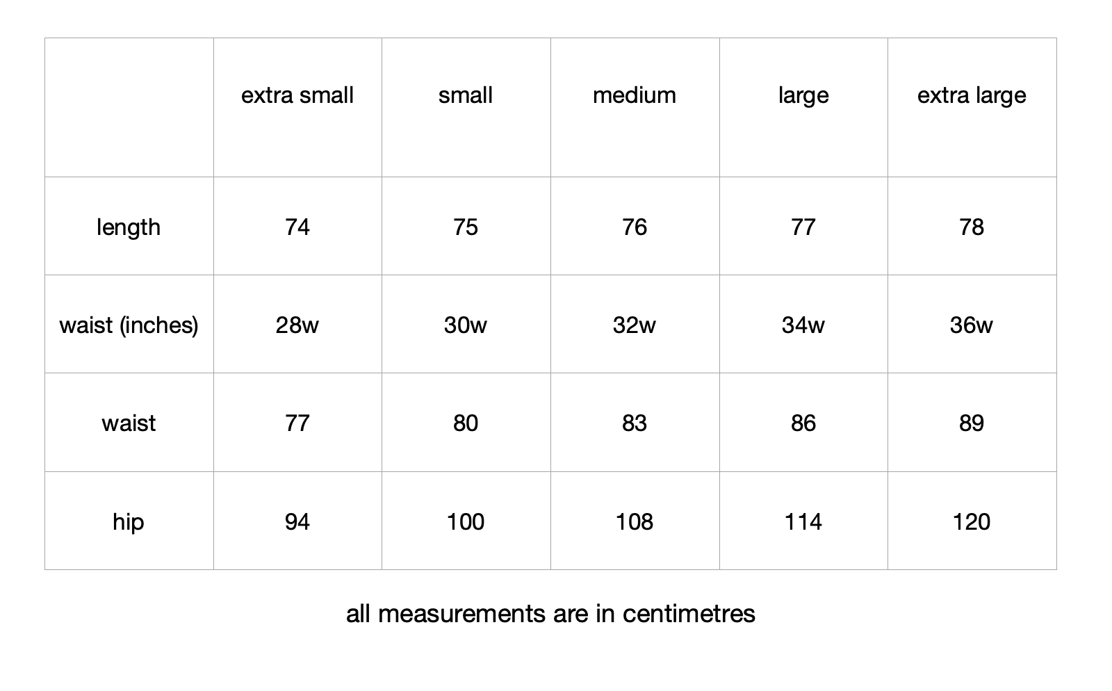 blue jean jorts capri